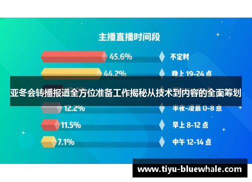 亚冬会转播报道全方位准备工作揭秘从技术到内容的全面筹划