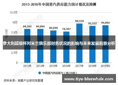 意大利超级杯对米兰俱乐部财务状况的影响与未来发展前景分析