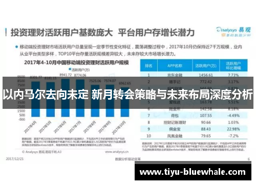 以内马尔去向未定 新月转会策略与未来布局深度分析