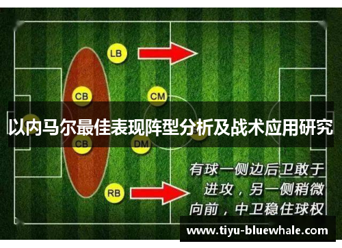 以内马尔最佳表现阵型分析及战术应用研究